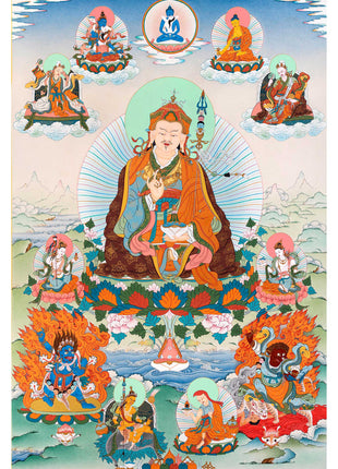 Guru Sangey Eight Manifestation Padmasambhava Thangka