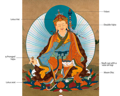 Guru Padmasambhava Painting | Guru Rinpoche | Hand-Painted Thangka
