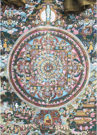 Heruka Mahakala Mandala Thangka | Ancient Handpainted Art | Religious Wall Decor