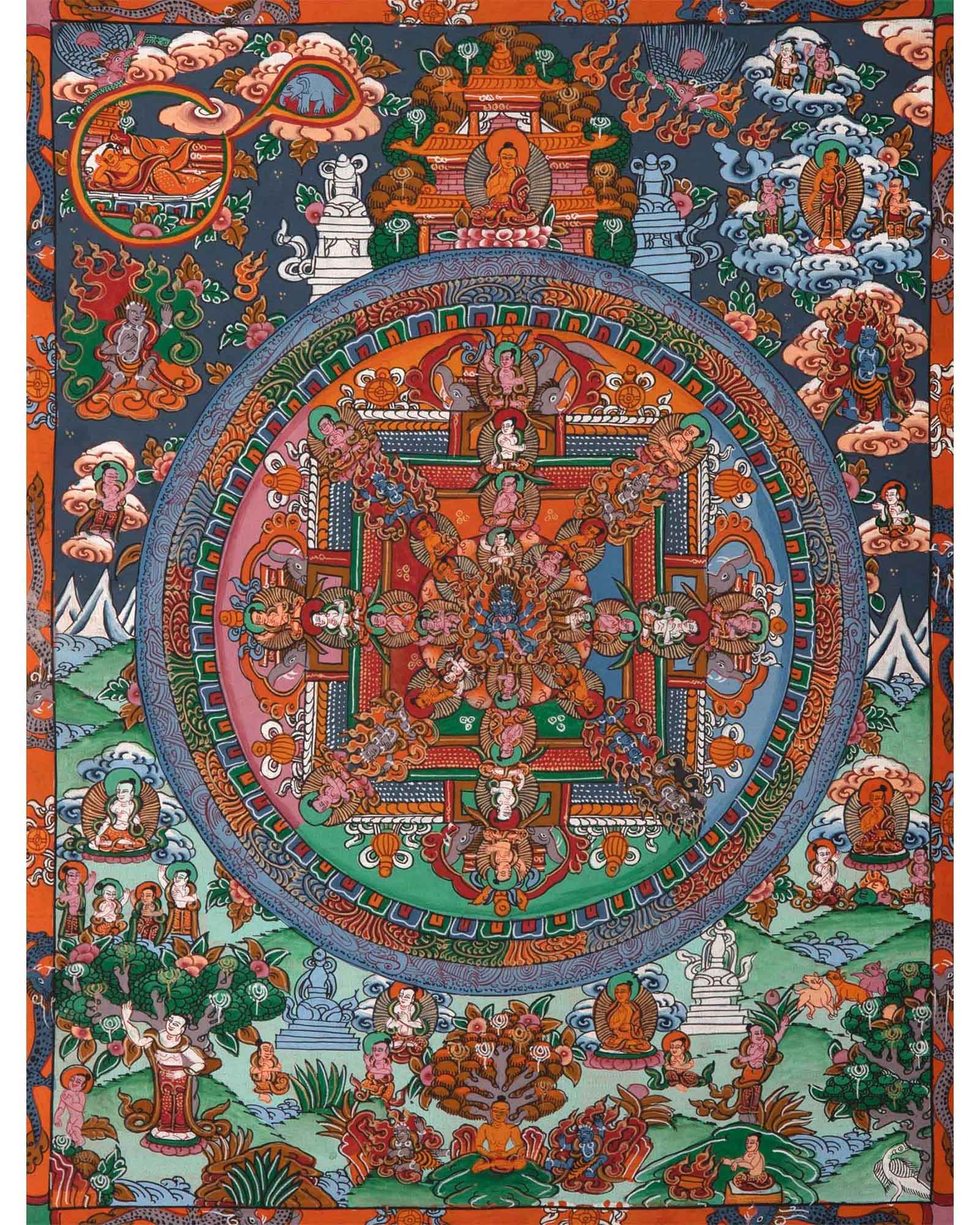 Heruka Mandala thangka painting | Religious Art Decor