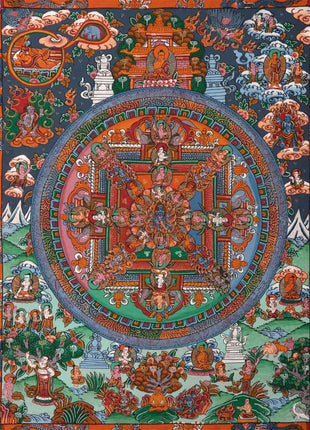 Heruka Mandala thangka painting | Religious Art Decor