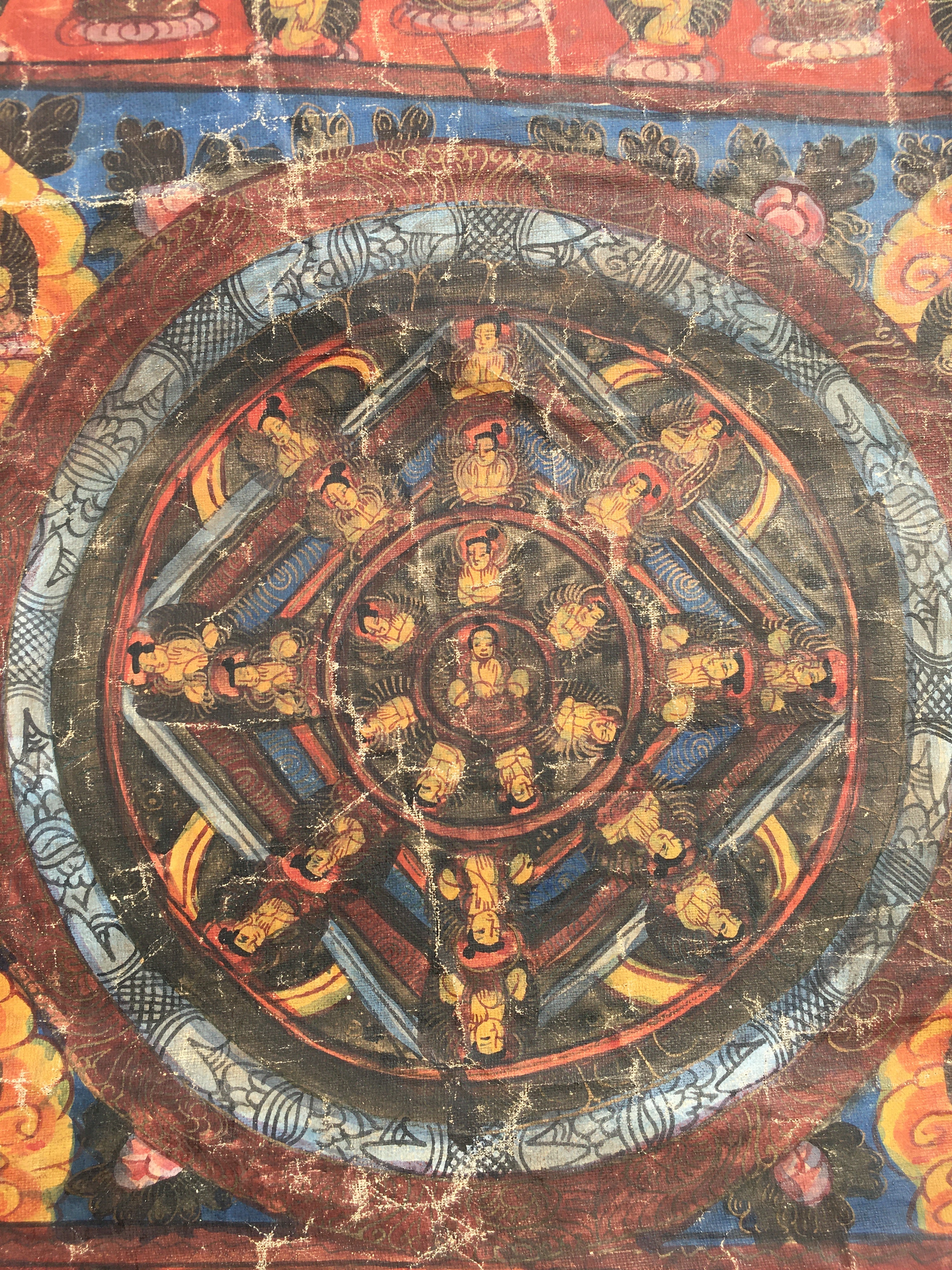 Wall Hanging Mandala Thangka | Traditional Buddhist Art |  Home Decoration