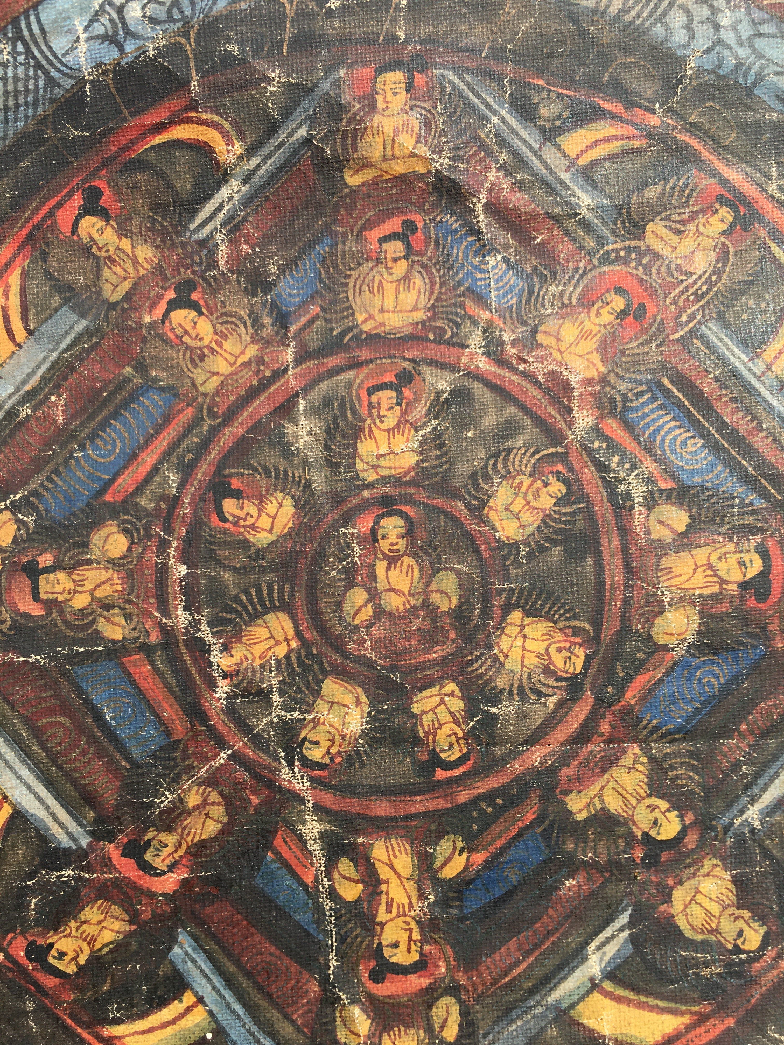 Wall Hanging Mandala Thangka | Traditional Buddhist Art |  Home Decoration