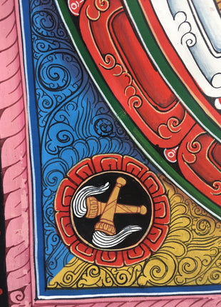 Shri Yantra Mandala Thangka | Tibetan Buddhist Art
