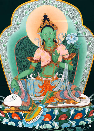 Green Tara Mother Thangka | Traditional Female Buddha Art