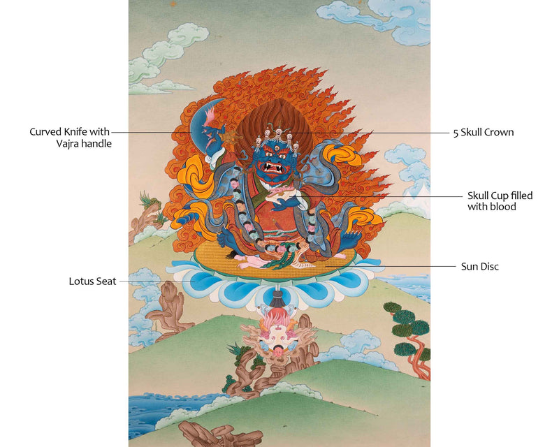 Hand Painted Mahakala Thangka Painting | Tibetan Mahakala Art For Buddhist Practice