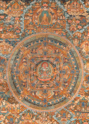 Mandala Print | Digital Thangka Printing | Religious Wall Decoration