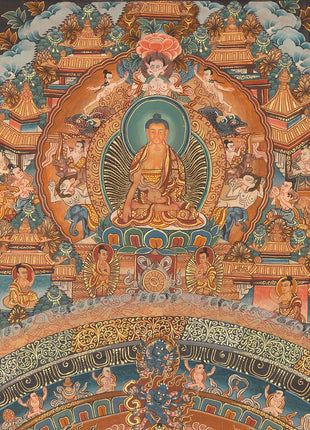Mandala Print | Digital Thangka Printing | Religious Wall Decoration