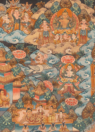 Mandala Print | Digital Thangka Printing | Religious Wall Decoration