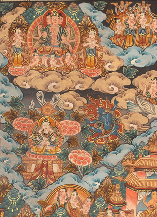 Mandala Print | Digital Thangka Printing | Religious Wall Decoration