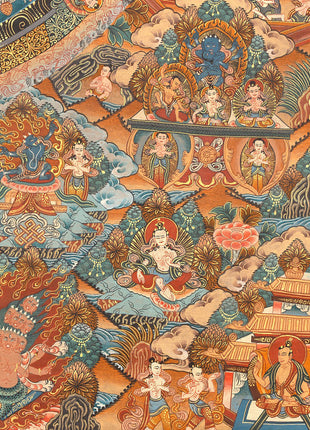 Mandala Print | Digital Thangka Printing | Religious Wall Decoration