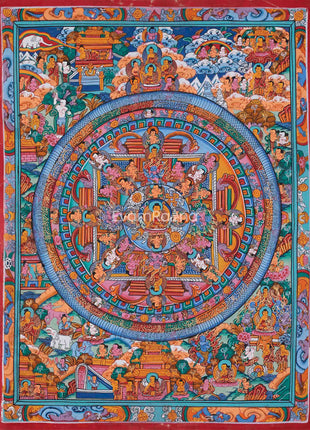 Buddha Mandala Thangka | Hand-painted Tibetan Thangka