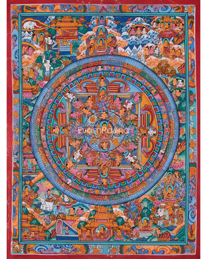 Buddha Mandala Thangka | Hand-painted Tibetan Thangka