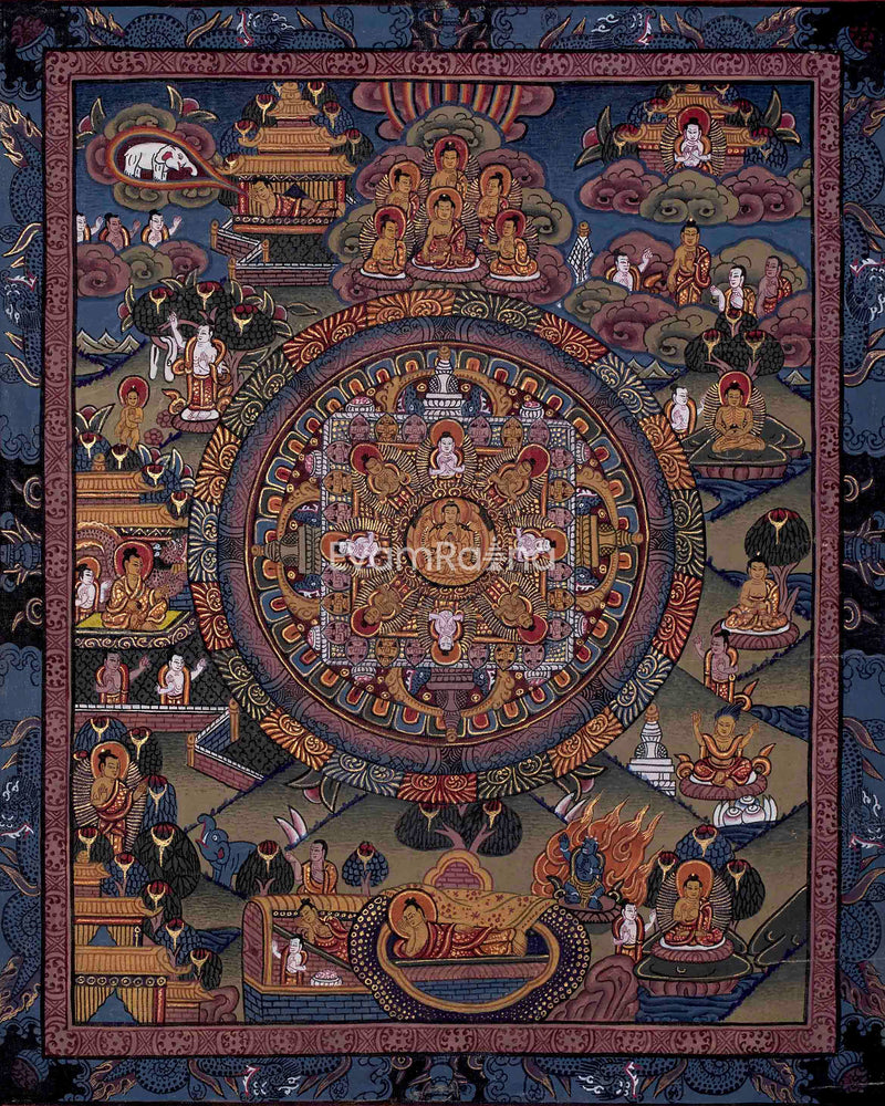 Vintage Buddha Mandala Thangka | Spiritual Gifts