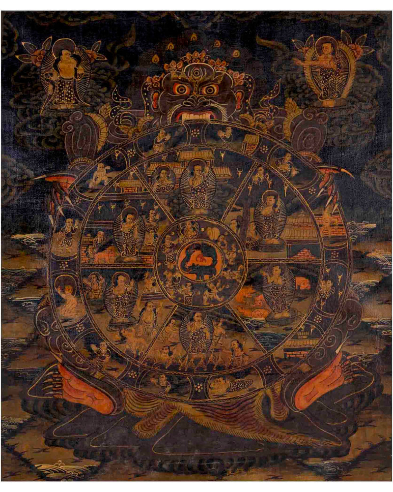 Oil Varnished Wheel Of Life | Traditional Buddhist Thangka | Wall Decors