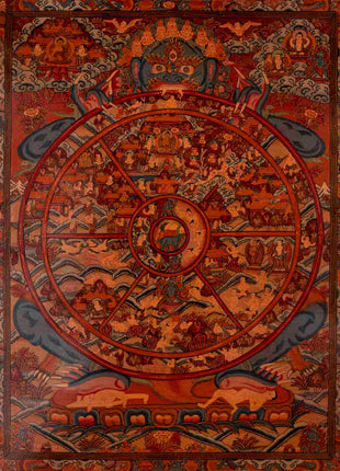 Traditional Oil Varnished Wheel of Life | Tibetan Thangka