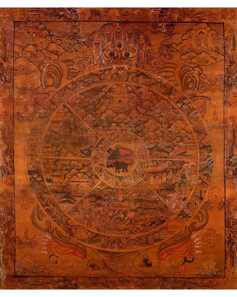 Oil Varnished Wheel of Life | Vintage Traditional Thangka | Wall Decors