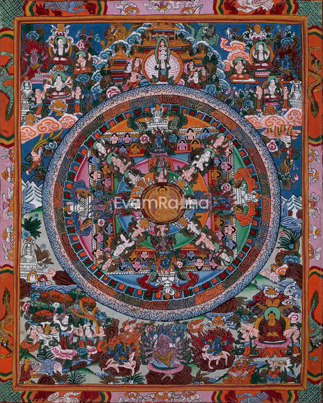 Hand painted Buddha Mandala | Tibetan Wall Decoration Painting