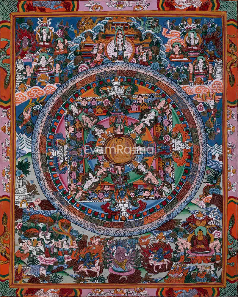 Hand painted Buddha Mandala | Tibetan Wall Decoration Painting