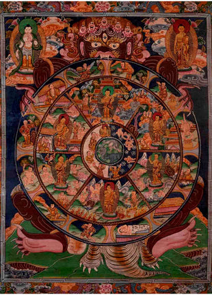 Original Bhavachakra Thangka | Traditional Handpainted Art | Wall Decors