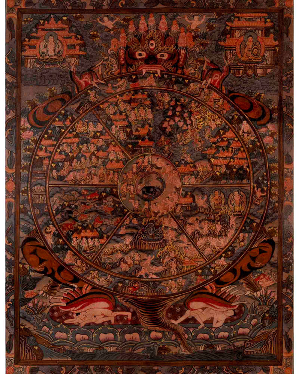 Samsara Thangka | Buddhist Wheel Of Life | Wall Decors