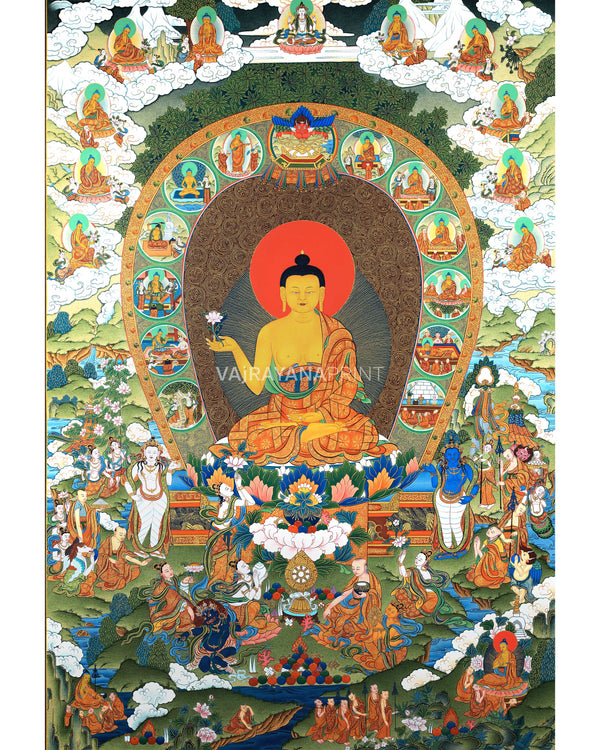buddha, shakyamuni buddha, thangka painting, tibetan thangka