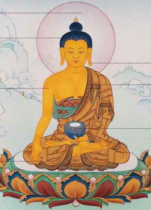 Hand-Painted Shakyamuni Buddha Mantra Practice Thangka | Historical Buddha Himalayan Artwork