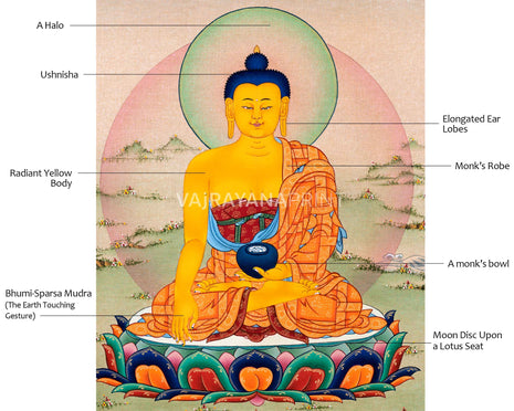 High-Quality Giclee Buddha Print On Cotton Canvas | Traditional Art Of Shakyamuni Buddha For Prayers
