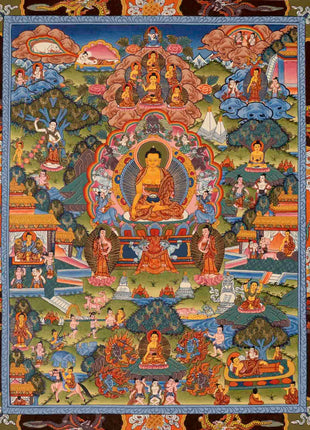 Shakyamuni Buddha Life Story | Tibetan Thangka | Wall Decor