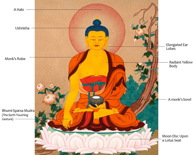 Shakyamuni Buddha Art, Tibetan Thangka Hand painted in Enlightenment Studio