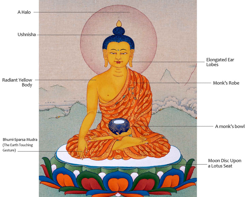 Buddha Thangka Painting | Himalayan Shakyamuni Painting
