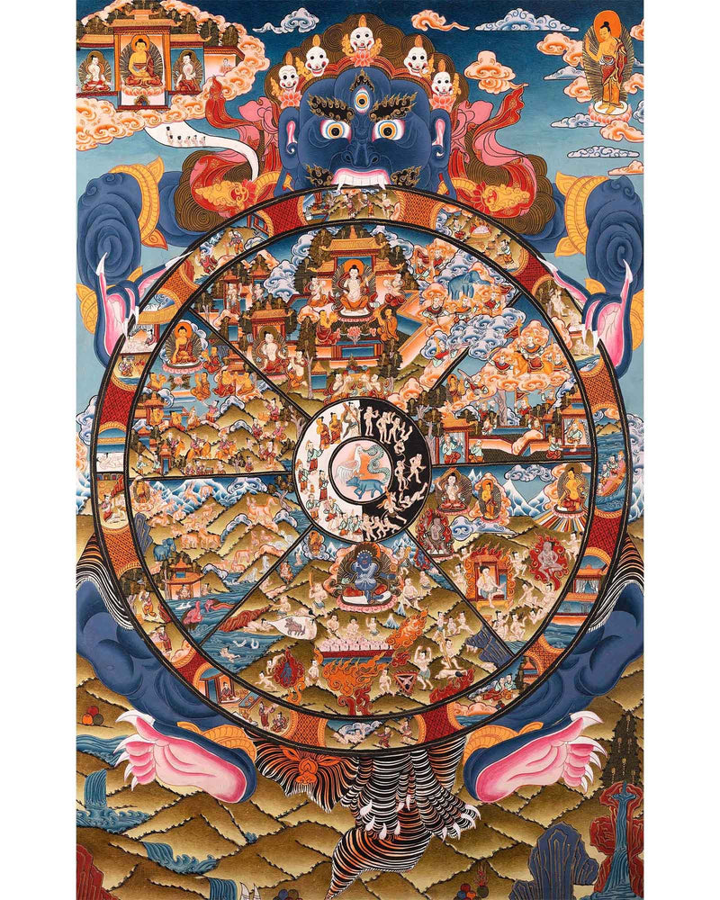 Wheel Of Life Thangka | Hand Painted Thangka for Yoga And Meditation