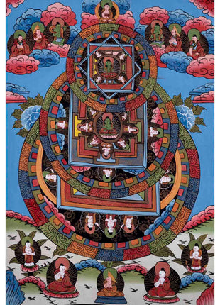 Three Mandala Thangka | Religious Buddhist Painting | Wall Decors