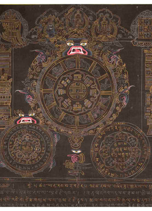 Tibetan Calendar Thangka | Traditional Artwork | Wall Decors