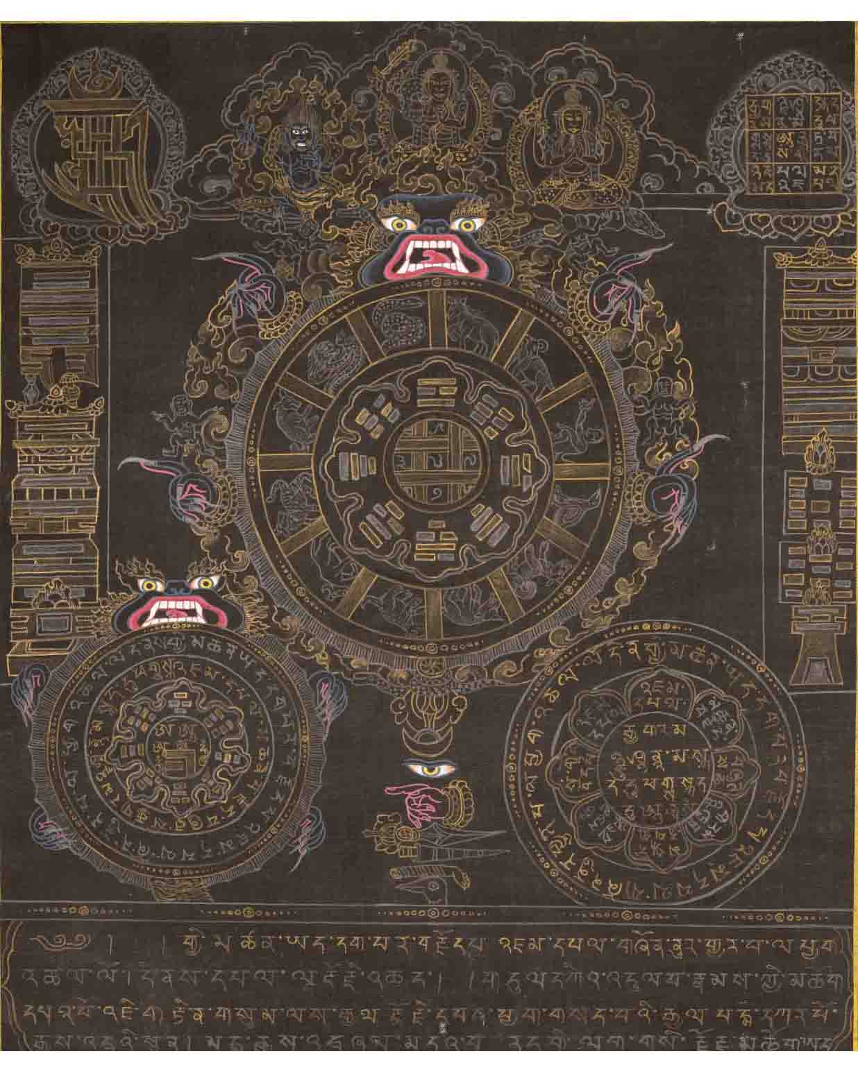Tibetan Calendar Thangka | Traditional Artwork | Wall Decors