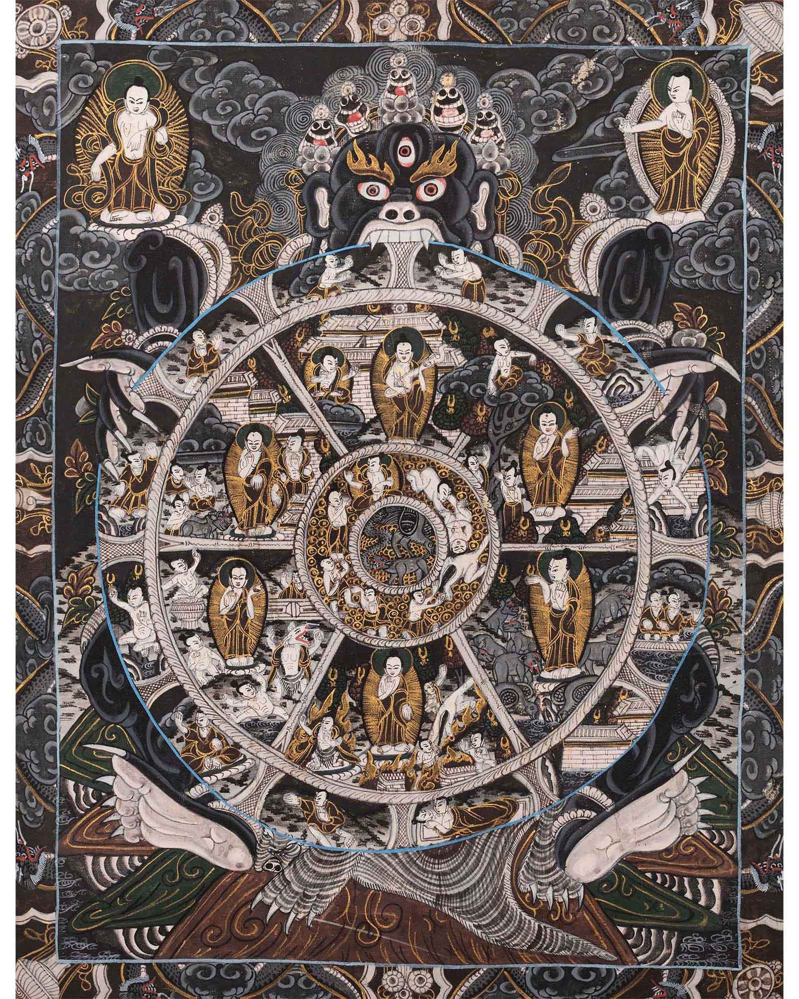 Tibetan Wheel Of Life Thangka | Yoga Meditation Canvas Art