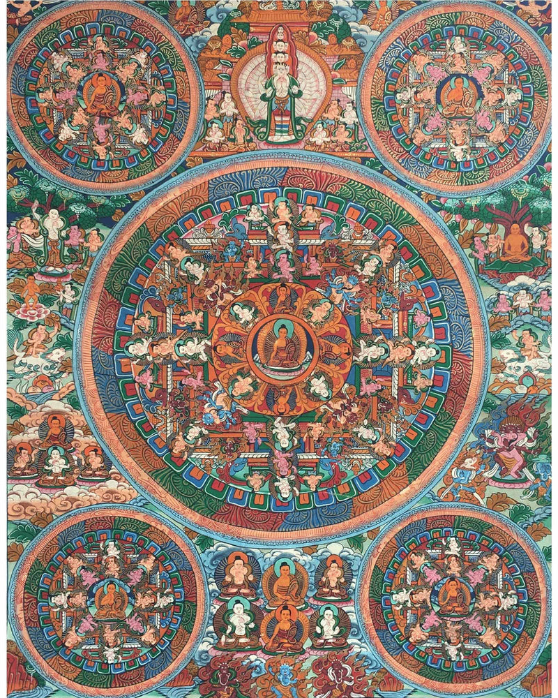 Traditional Buddhist Mandala | Bright Colored Mandala