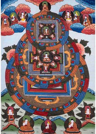 Traditional 3 Mandala Thangka | Religious Buddhist Art | Wall Decors