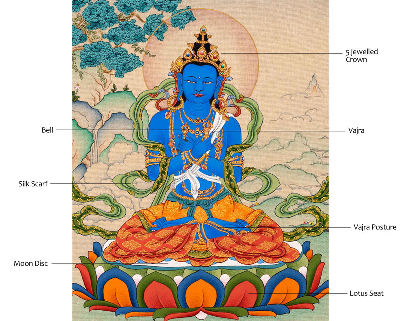 Vajradhara Buddha Thangka in Natural Stone colors