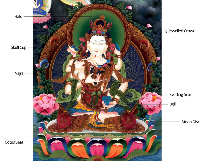 Tibetan Himalayan Vajrasattva Yab Yum Thangka Print | Buddhist Artwork