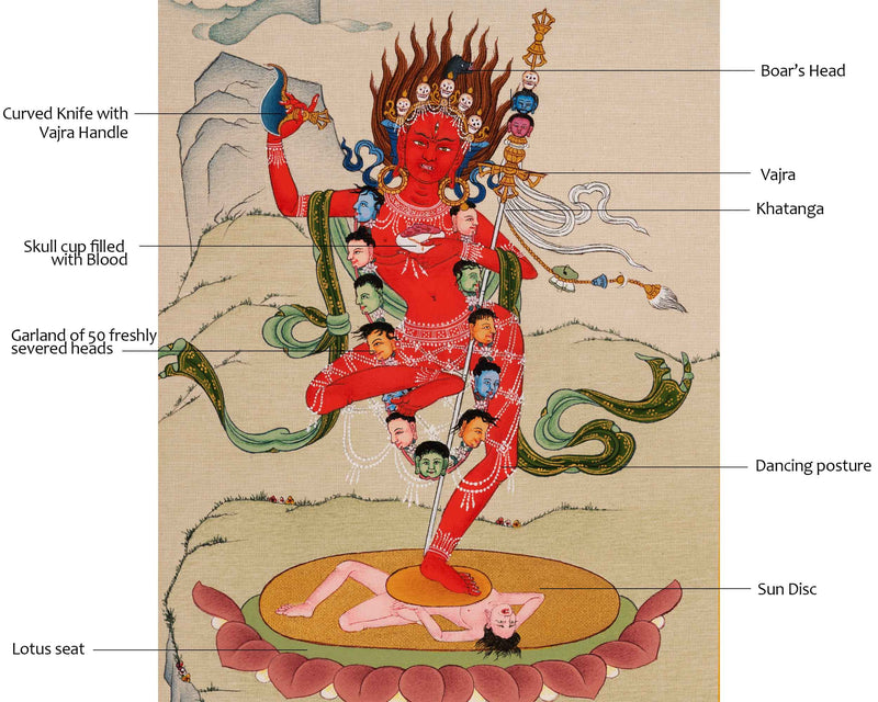 Vajravarahi Sadhana Thangka Traditional Himalayan Dakini Art vajravarahi-sadhana-thangka-traditional-himalayan-dakini-art