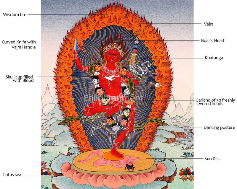 Vajravarahi Mantra Practice Thangka On Cotton Canvas | Traditional Himalayan Dakini Art