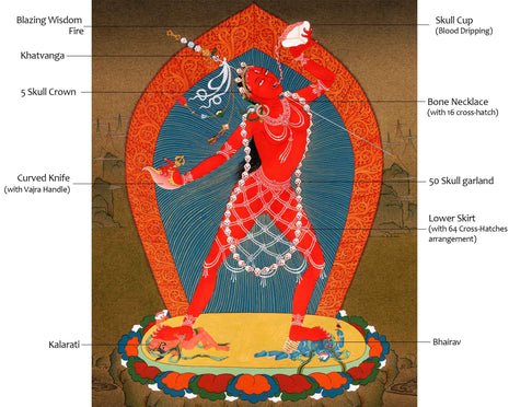 Vajrayogini Practice Hand Painted Thangka |  Tibetan 24K Gold Dakini Painting