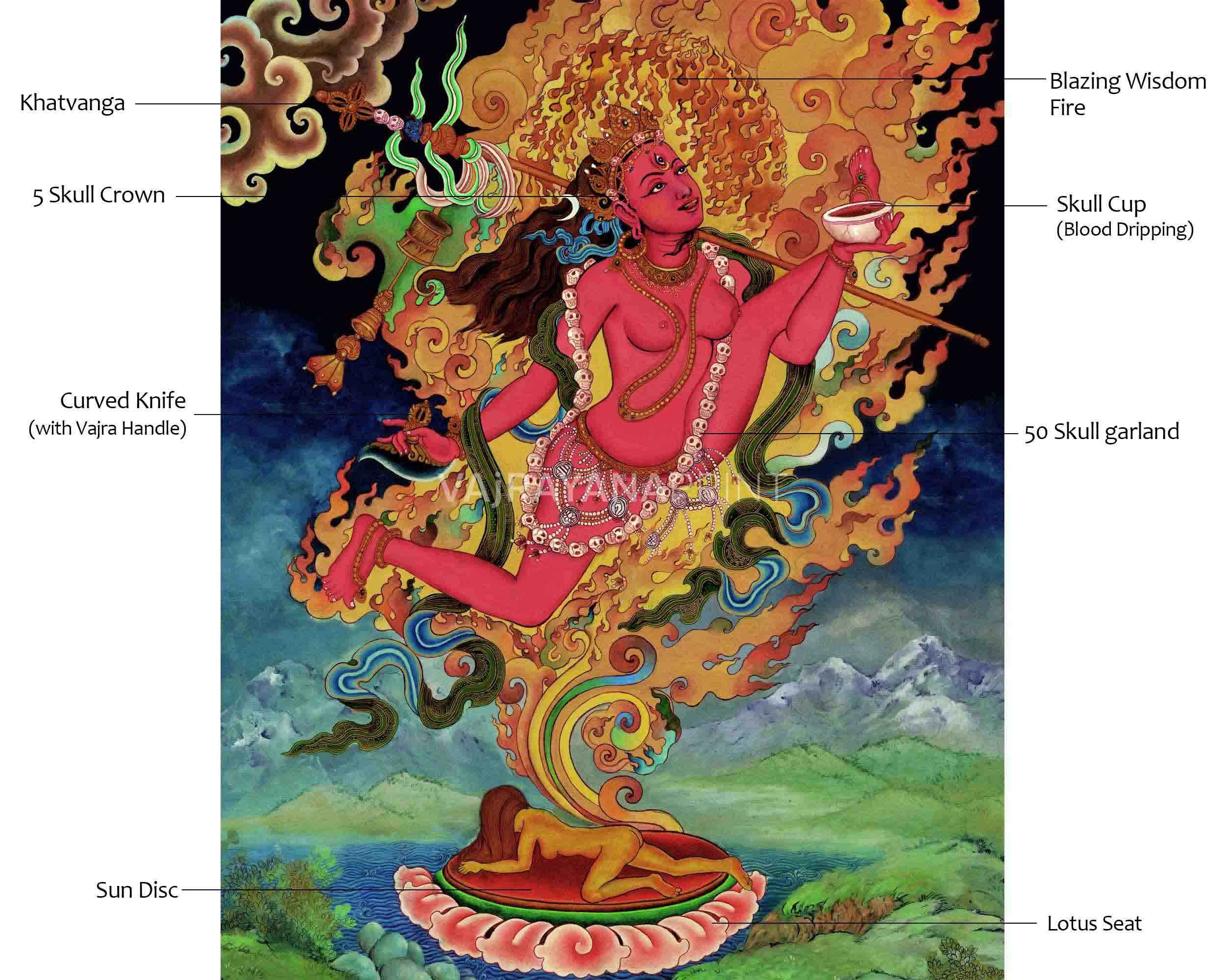 Red Dakini Vajrayogini Thangka Print | Buddhist Female Dakini Thangka Print