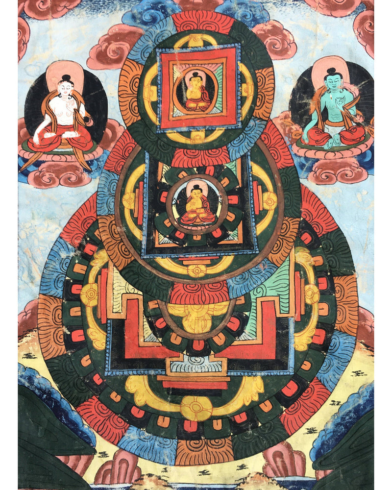 Vintage Mandala Thangka | Wall Decor