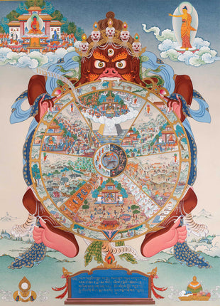 Wheel of Life Thangka Print
