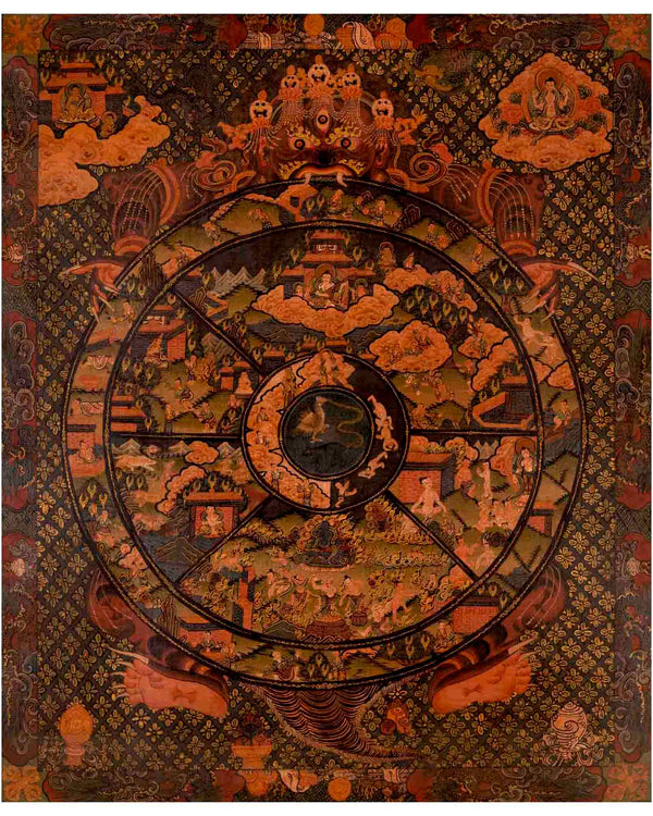 Wheel Of Life Buddhist Painting | Religious Thangka Art | Wall Decors