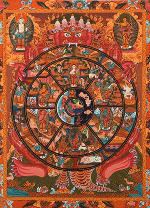 Wheel Of Life Samsara Nirvana | Wall hanging Decoration for Relaxation