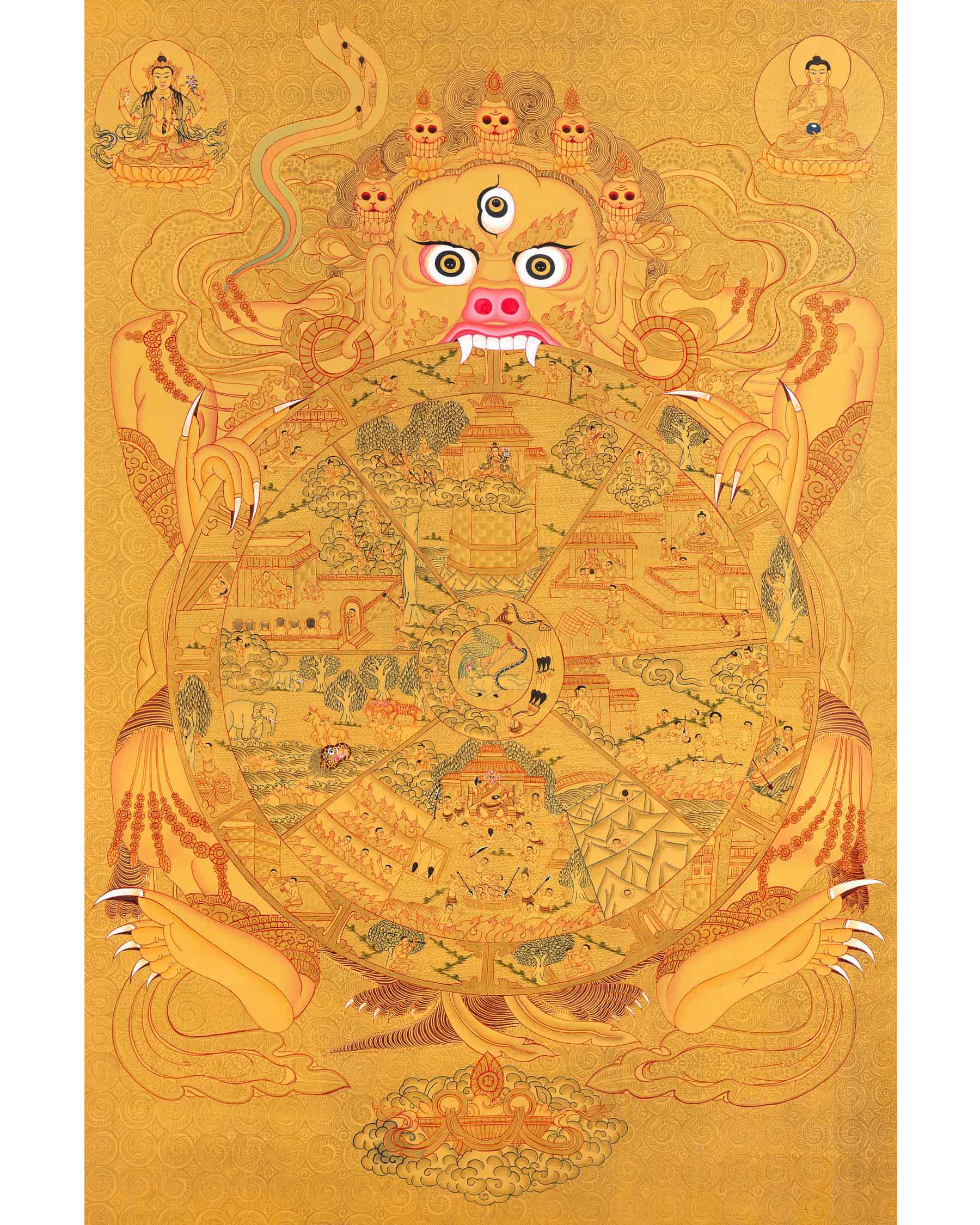 Wheel Of Life Thangka With Full Gold Painted | Wall Decoration Painting | Art Painting for Meditation and Good Luck to house