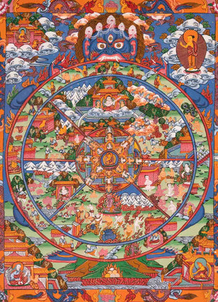 Wheel of Life Buddhist Thangka | Traditional Art | Wall Decors
